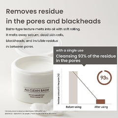 HEIMISH All Clean Balm - Cleansing Balm, Waterproof Makeup Remover, Face Cleanser, Oil Based Cleanser, Korean Skincare with Natural Aroma Oil, Vegan, For All Skin Types, 4.0fl.oz/120ml