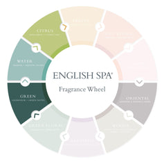 Gilchrist & Soames English Spa Essentials Kit - Luxury Hotel Toiletries and Personal Care, TSA Approved, For Travel and Gifting, Paraben Free, Sea Grass and Lily Fragrance