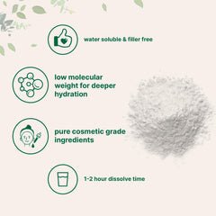 Micro Ingredients Hyaluronic Acid Serum Powder, 100 Grams | Low Molecular Weight, Cosmetics Grade | Skin Hydration and Moisture Support Supplements | Vegan, Water Soluble (Within 2 Hours)