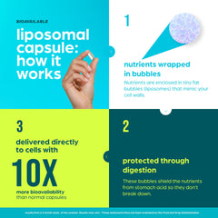 NAD Supplement 8,457 mg Extra Strength NMN Alternative Liposomal, Green Tea + Astaxanthin for Women & Men, Resveratrol, CoQ10, Alpha Lipoic Acid – Energy Anti-Aging,Cell Regeneration –30-Day