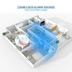 SINGCALL Water Leak Detectors for Home, Water Sensor Alarm Leak Detectors, Water Sensor with High Decibel Alarm Volume (Up to 120dB), 2-Pack, APE170