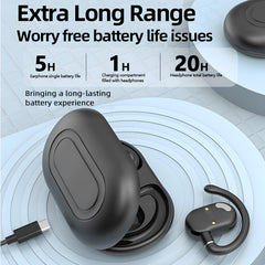 Ai Translation Earbuds Real Time, 144 Languages Online Wireless Language Translator Earbuds, Two-Way Translator Device with APP for iOS for Android, Simultaneous Translating