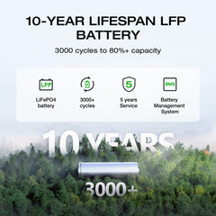 EF ECOFLOW Portable Power Station DELTA 2, 1024Wh LiFePO4 (LFP) Battery, 1800W AC/100W USB-C Output, Solar Generator(Solar Panel Optional) for Home Backup Power, Camping & RVs