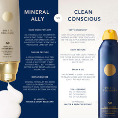 Soleil Toujours Clean Conscious Antioxidant Sunscreen Mist SPF 30 (06 fl oz)