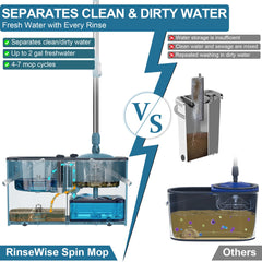 Spin Mop and Bucket,Mop Bucket with Separates Dirty and Clean Water,4-Chamber Mop and Bucket with Wringer Set for Home, Best Household Cleaning Tools with 6 Replacement Mop Heads,4X Wheel