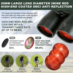 OPTIVORA Telescope for Adults High Powered,12X50 Professional HD Binoculars for Adults High Powered with BAK4 Telescopio Lens,Telescopes are Perfect for Use as Binoculars for Hunting and Birding, etc.