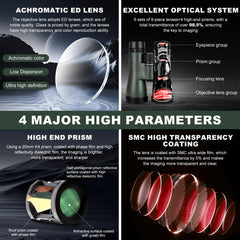 OPTIVORA Telescope for Adults High Powered,12X50 Professional HD Binoculars for Adults High Powered with BAK4 Telescopio Lens,Telescopes are Perfect for Use as Binoculars for Hunting and Birding, etc.